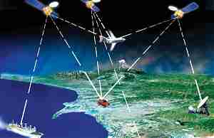 Как работает GPS навигация
